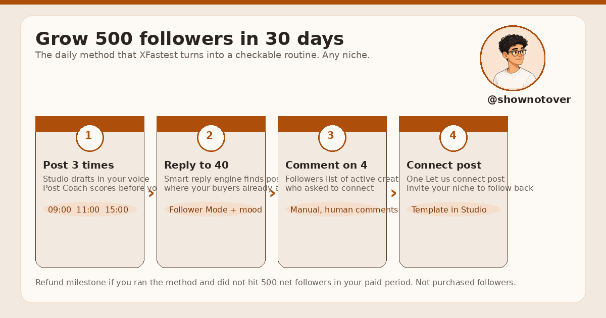 Daily method to grow 500 followers in 30 days in any niche with XFastest